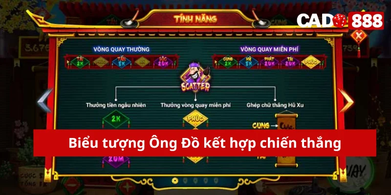 Biểu tượng Ông Đồ kết hợp chiến thắng