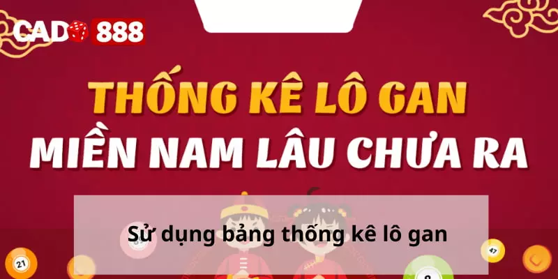 Sử dụng bảng thống kê lô gan